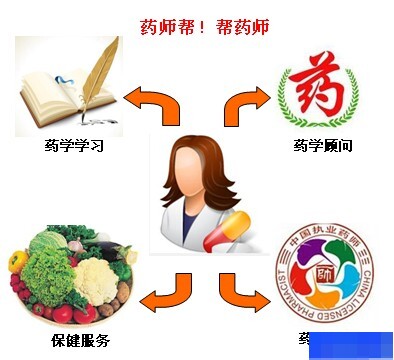 ]广州Q药网-_医学考试_执业药师_