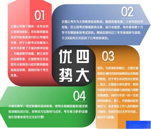 济南正图教育 济南正图教育