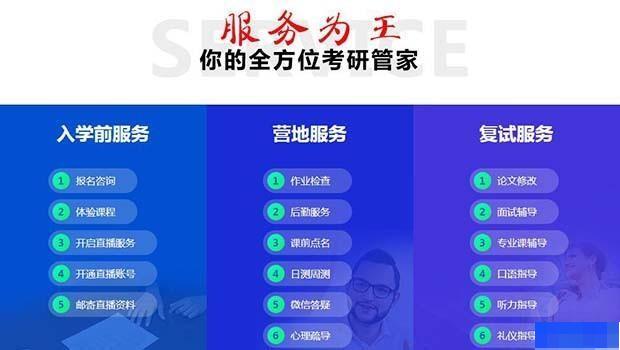 哈尔滨海文考研-考研_考研高端课程_考研公共课_考研专业课
