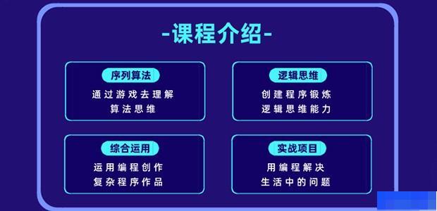 小码王少儿编程教育-素质教育_机器人培训_