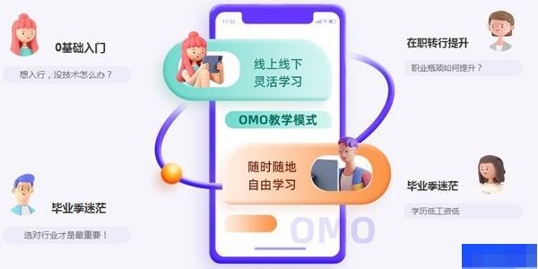 太原达内教育-_网络营销_Python_UI设计