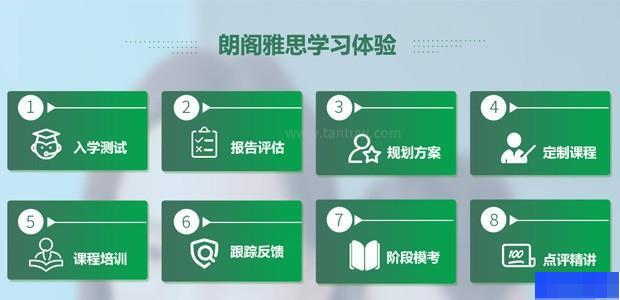 南昌朗阁培训中心-英语_GRE考试_雅思_新托福 南昌朗阁培训中心-英语_GRE考试_雅思_新托福
