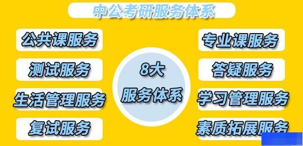 武汉中公考研-考研_考研公共课_考研集训营_考研高端课程