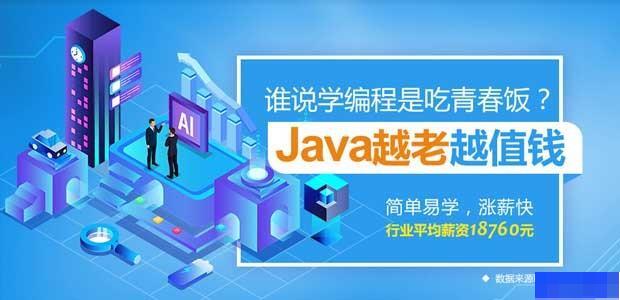 哈尔滨达内教育-_网络营销_UI设计_JAVA