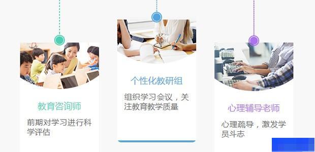 南昌学大教育-高中_高中辅导_