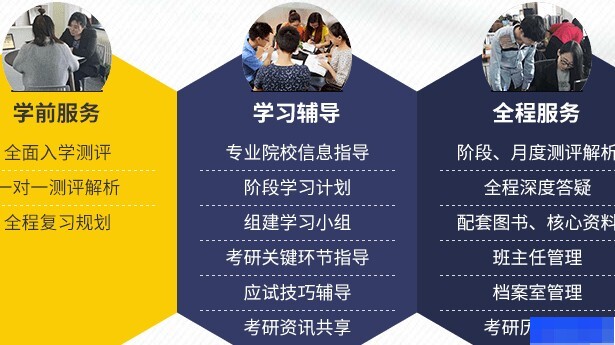 郑州文都考研-考研_考研集训营_考研高端课程_考研专业课
