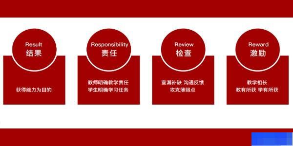 武汉新航道考研-考研_考研公共课_考研集训营_英语
