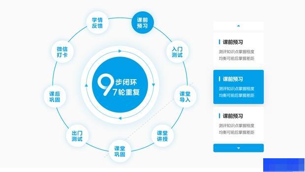 成都朴新无忧教育-高中_阶段辅导_综合辅导_高中辅导